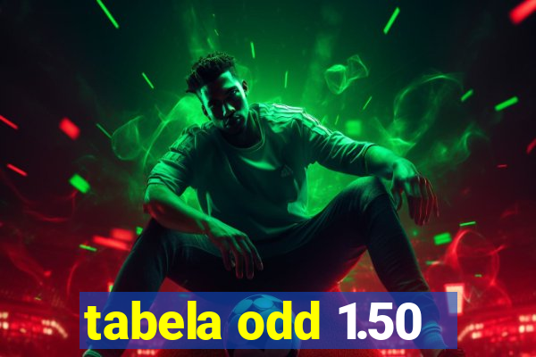 tabela odd 1.50