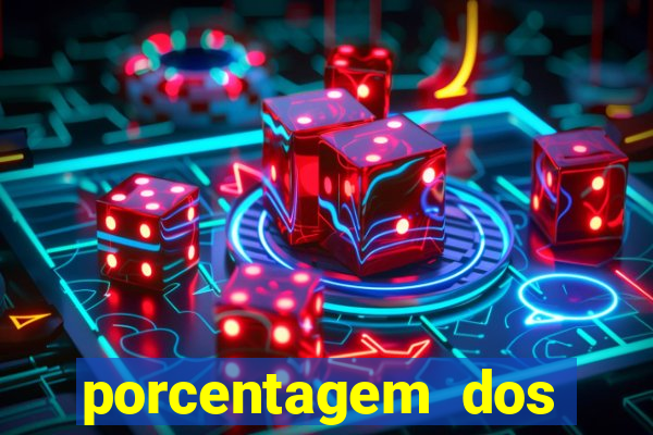 porcentagem dos joguinhos slots