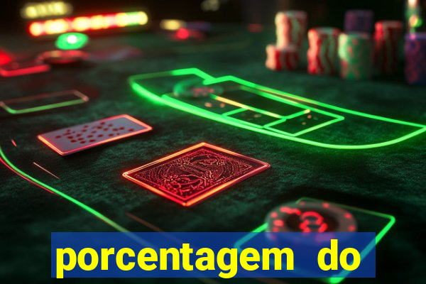 porcentagem do fortune rabbit